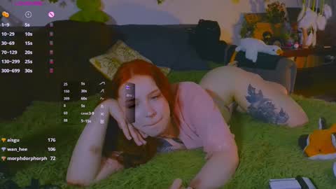 Snapshot of red_lissa chatting on 02.19.25 Lissa 3 online show from 02.19.25