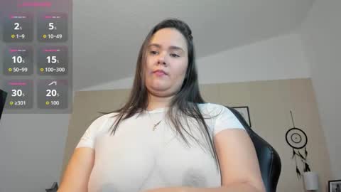 Snapshot of reina_loren chatting on 02.02.26 reina_loren online show from 02.02.26