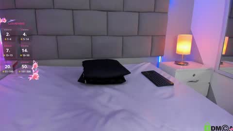 Renata online show from 01.28.25