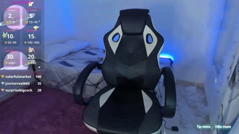 Snapshot of riana_kean chatting on 12.03.24 RianaK online show from 12.03.24