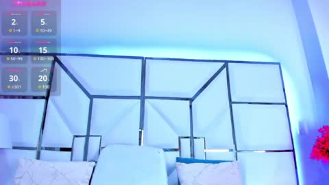 Riley online show from 01.28.25