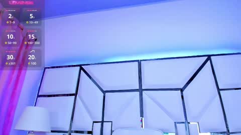 Riley online show from 02.11.25