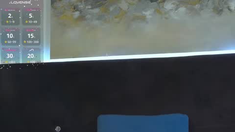 Snapshot of roddy_riss chatting on 01.20.25 Roddy online show from 01.20.25