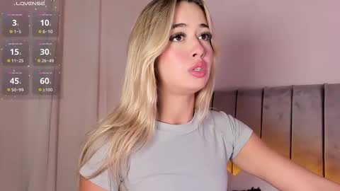 Rosse Daw Independent model  online show from 02.24.26