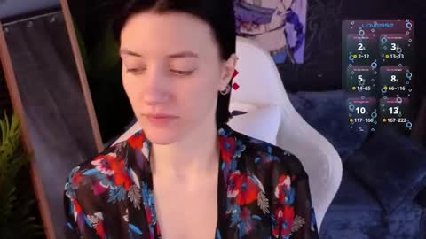 roxy_riot_ online show from 01.18.26