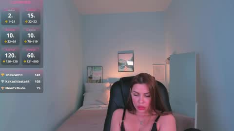 Snapshot of roxy_wet chatting on 04.19.26 Roxy follow me online show from 04.19.26