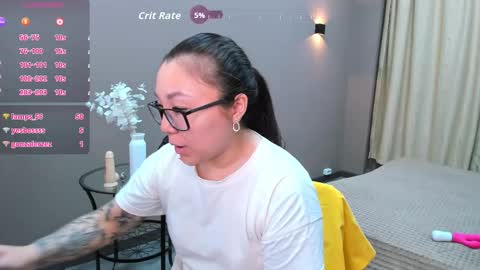 GMT7TueWedThuFriSatSun 0100am-0700am online show from 02.03.26