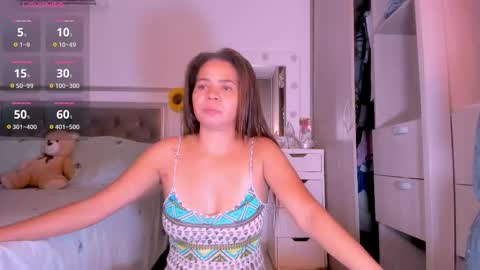 Snapshot of samanta_65 chatting on 03.17.26 carolina online show from 03.17.26