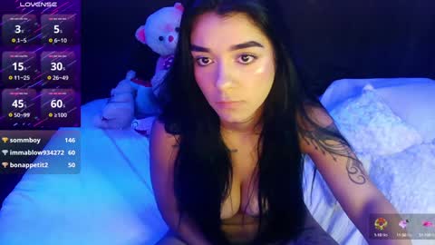 sara_ramirez0 online show from 12.17.24