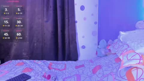 sara_ramirez0 online show from 01.20.25