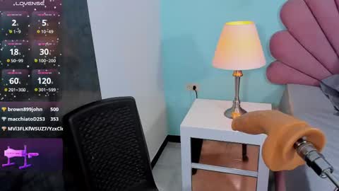 Snapshot of sarah_gold_1 chatting on 03.01.25 Sarah online show from 03.01.25