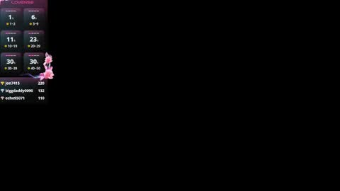 SashaSyrup online show from 02.23.25