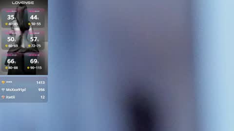 Scarlett online show from 02.14.25