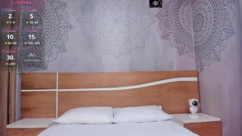 Sophie     online show from 02.08.25