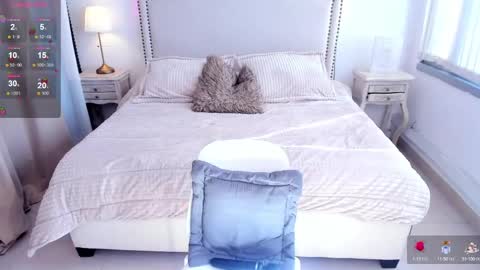 Serenna Cruz online show from 01.21.25