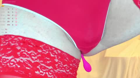Sexythongslut online show from 12.21.24