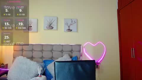 Snapshot of sharon_makelove chatting on 07.14.26 ESTEFI online show from 07.14.26
