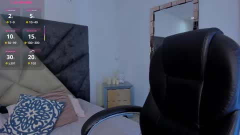 Snapshot of shegoblake chatting on 07.11.26 Shego online show from 07.11.26