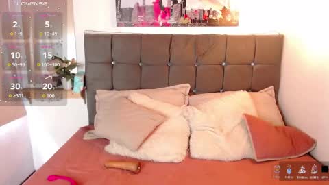 Snapshot of shyvibes_ chatting on 02.22.25 CALL ME  CHARLOTTE online show from 02.22.25