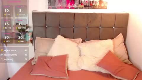 Snapshot of shyvibes_ chatting on 02.22.25 CALL ME  CHARLOTTE online show from 02.22.25