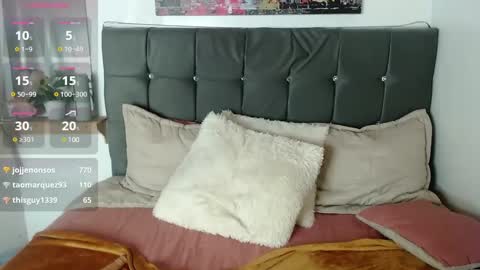 Snapshot of shyvibes_ chatting on 03.01.25 CALL ME  CHARLOTTE online show from 03.01.25