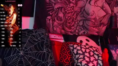 Allmylinkssilentmary666 online show from 01.19.26