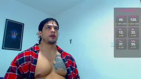 silvabranko online show from 01.05.25