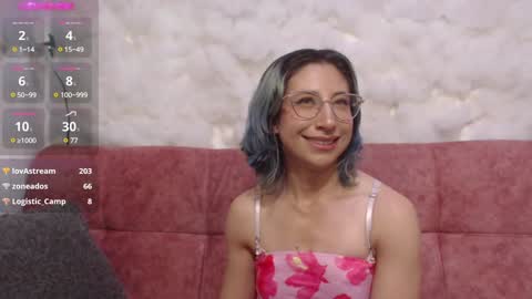 Snapshot of skarletjhonson_ chatting on 01.16.25 Skarlet  online show from 01.16.25