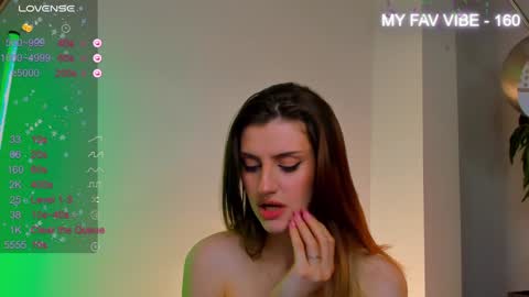 Alice GMT 2 Mon Tues Thur Fri Sun  0300am-0900am  online show from 01.03.25