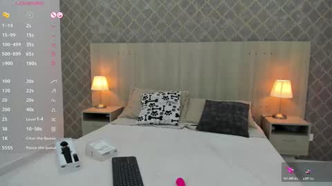 Snapshot of skinny_briana chatting on 11.07.25 Briana online show from 11.07.25