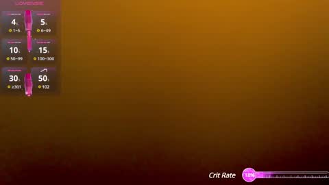 absolutelyti online show from 01.05.25