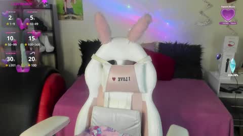 Snapshot of sofi__lenos chatting on 02.27.25 Sofi lenos online show from 02.27.25