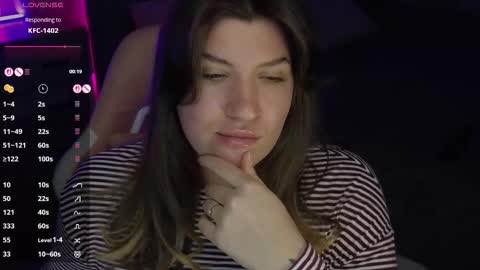 Sofia Lush is active  PVT is open  Welcome to the world of pleasure online show from 02.19.26