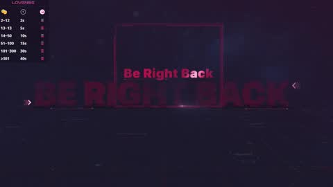 Sophia online show from 01.27.25