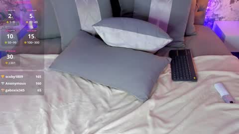 Sophi  online show from 01.30.25