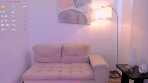 Sophie online show from 01.24.25