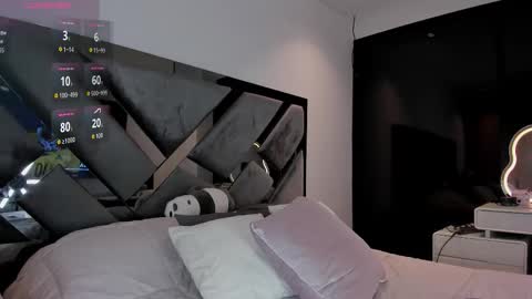 Sophy online show from 03.27.26