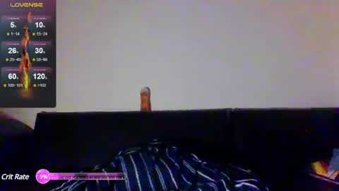 Snapshot of soullov chatting on 02.11.25 soullov  - TotalOutPlayer1 Twitter and Onlyfans online show from 02.11.25