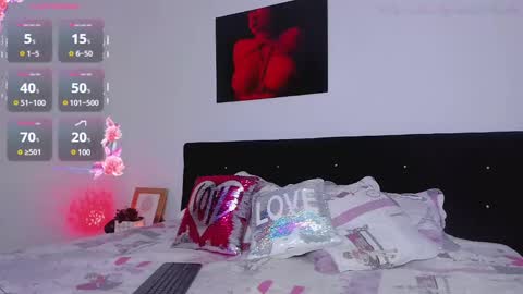 TWstacymalibu110 online show from 03.01.25