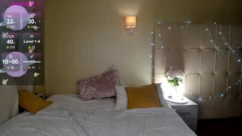 Snapshot of stacy_riiver chatting on 02.07.25 Stacy Mon Tue Wed Thu Fri Sun GMT GMT 3 1000am - 0400pm online show from 02.07.25