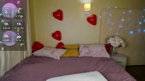 Snapshot of stacy_riiver chatting on 02.18.25 Stacy Mon Tue Wed Thu Fri Sun GMT GMT 3 1000am - 0400pm online show from 02.18.25