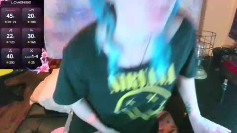 Stormythunder online show from 02.02.25