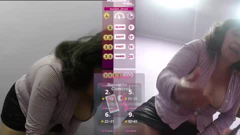 Snapshot of sucker_drool chatting on 02.21.25 Sucky  online show from 02.21.25