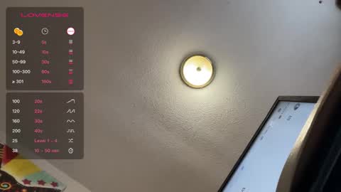 SugarStock online show from 12.02.25