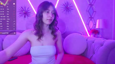 Snapshot of sunnyrosie chatting on 02.21.26 Rosie online show from 02.21.26