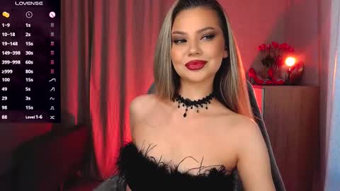 Mistress Molly online show from 01.17.26