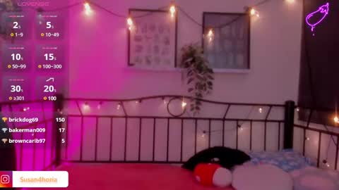 Susan online show from 01.22.25