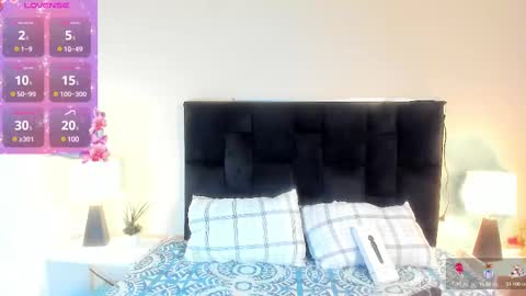 sweerbilly2 online show from 03.04.25