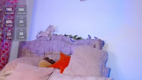 Sthefany Lauren Independent Model  online show from 03.06.25