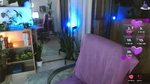 Snapshot of sweet_bluee chatting on 02.04.26 Tutti online show from 02.04.26